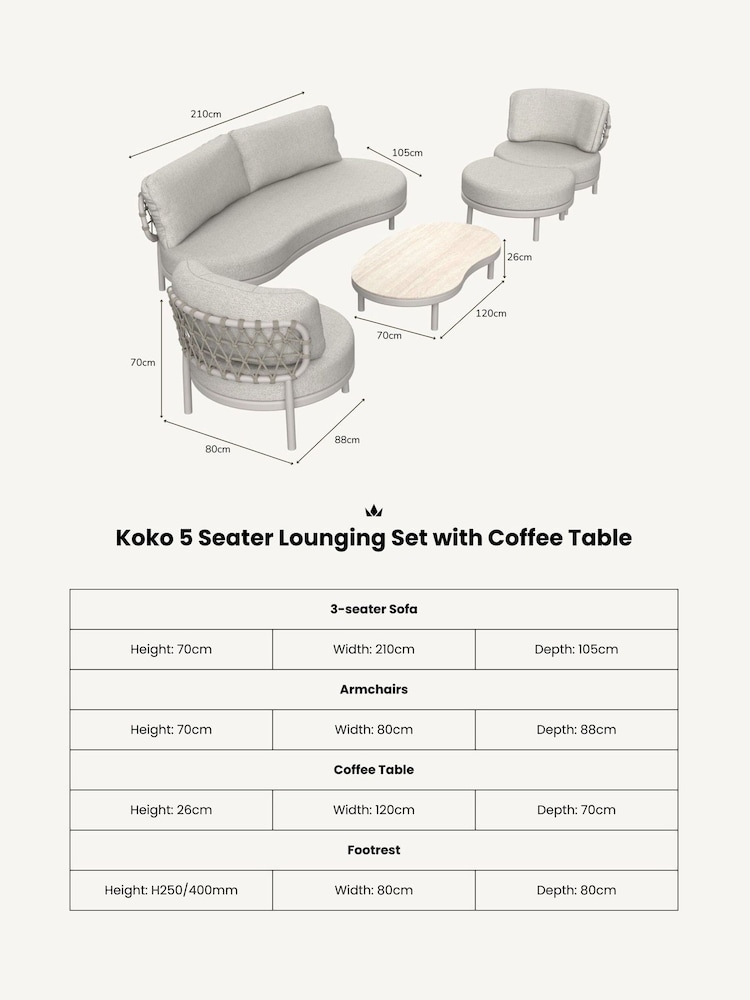 Royalcraft 5 Piece Natural Koko Garden Lounging Set - Image 6 of 6