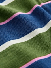 Green / Navy / Pink Stripe Short Sleeve Rugby Dress (3-16yrs) - Image 8 of 9