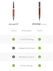 Dyson Airwrap Coanda 2x Multistyler and Dryer - Image 4 of 12