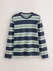 Green/Navy Jersey Stripe Pyjamas Set - Image 2 of 5