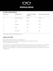 نظارات شمسية Ted Baker Noah 1797 - Image 5 of 5