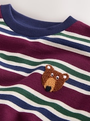 Berry/Navy Textured Sripe Long Sleeve Stripe T-Shirt (3mths-7yrs) - Image 7 of 8