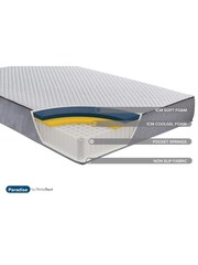 Sleep Soul Paradise Mattress - Image 5 of 6