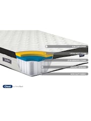 Sleep Soul Cloud Mattress - Image 8 of 8