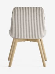 Set of 2 Chenille Stripe Moss Green Light Wood Leg Hamilton Dining Chairs - Image 6 of 8