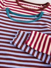 Blue/Pink Stripe Wide Leg Pyjamas 2 Pack (3-16yrs) - Image 11 of 12