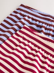 Blue/Pink Stripe Wide Leg Pyjamas 2 Pack (3-16yrs) - Image 12 of 12