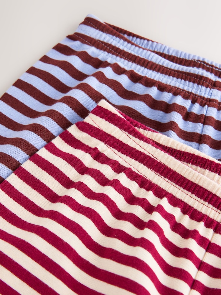 Blue/Pink Stripe Wide Leg Pyjamas 2 Pack (3-16yrs) - Image 12 of 12 Blue/Pink Stripe Wide Leg Pyjamas 2 Pack (3-16yrs) - Image 12 of 12