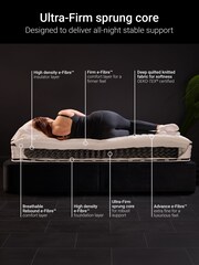 Jay-Be Black and White Flex Ultra-Firm Sustainably Made Sprung Mattress - Image 2 of 6