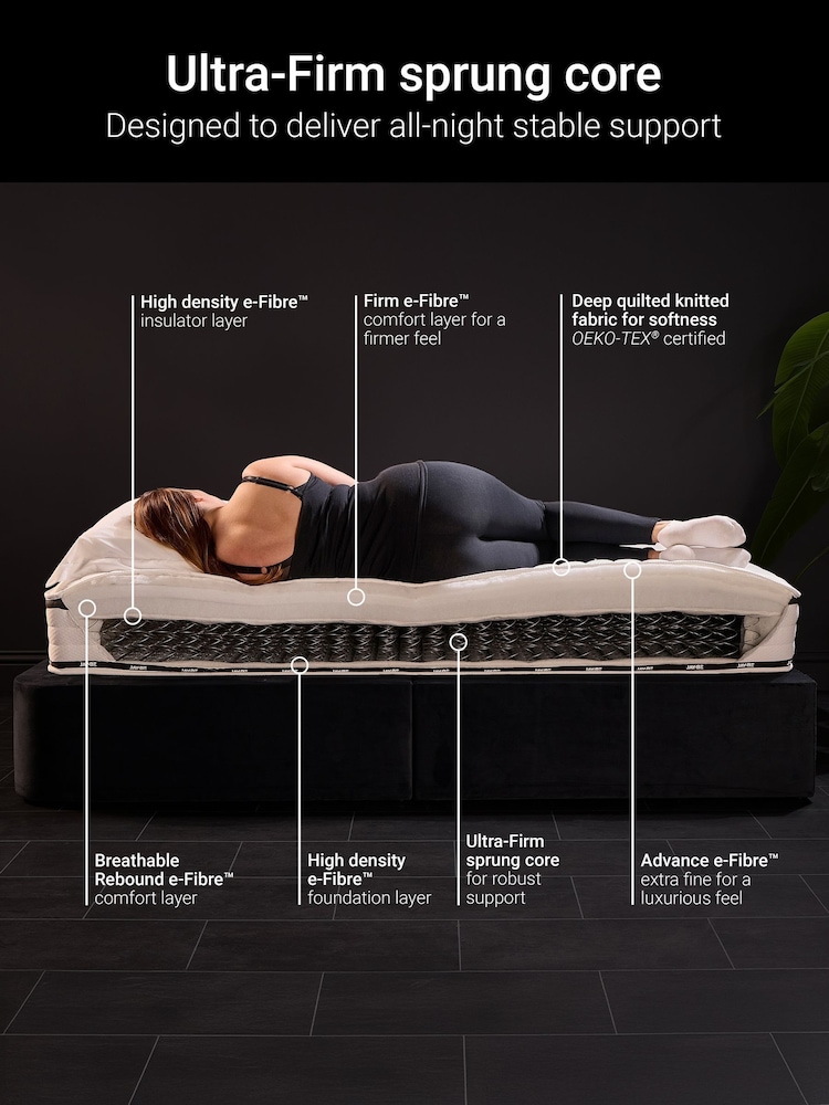 Jay-Be Black and White Flex Ultra-Firm Sustainably Made Sprung Mattress - Image 2 of 6