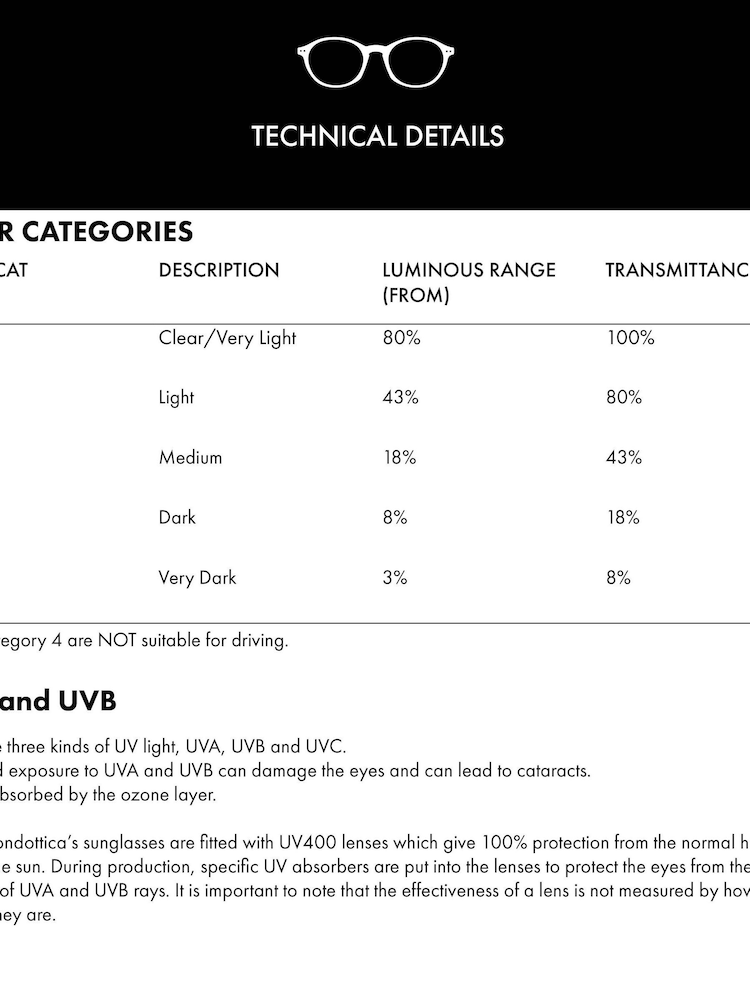 AllSaints Animal Als5037 921 Sunglasses - Image 6 of 6 AllSaints Animal Als5037 921 Sunglasses - Image 6 of 6