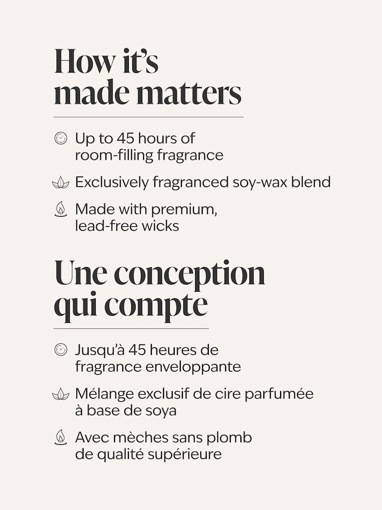 Bath & Body Works Blush Amber & Peony 3 Wick Candle 411g - Image 3 of 3