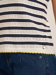 Brakeburn Wistlara Knitted Tank - Image 4 of 6