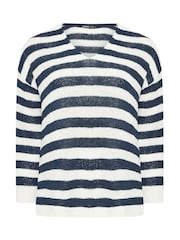 Yours Curve Blue Tape Yarn Stripe Jumper - Image 5 of 5