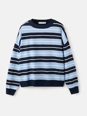 Mango Blue Stripe Long Sleeve Sweatshirt - Image 7 of 7