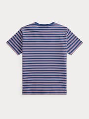 Polo Ralph Lauren Blue Stripe Jersey T-Shirt - Image 2 of 2