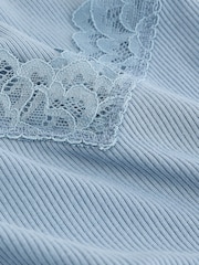 Blå - Termisk Tencel Modal Base Layer Top - Bild 6 av 7