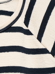 Mango Blue Stripe Round Neck Long Sleeve Top - Image 7 of 7
