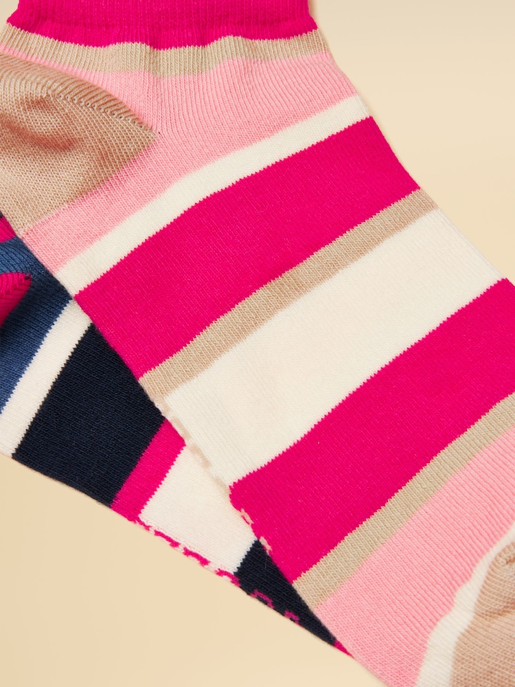 Joules Rilla Pink Blue 2 Pack Trainer Socks - Image 2 of 3