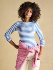 Joules Sophie Blue Stripe Long Sleeve Ribbed Fitted Top - Image 7 of 8