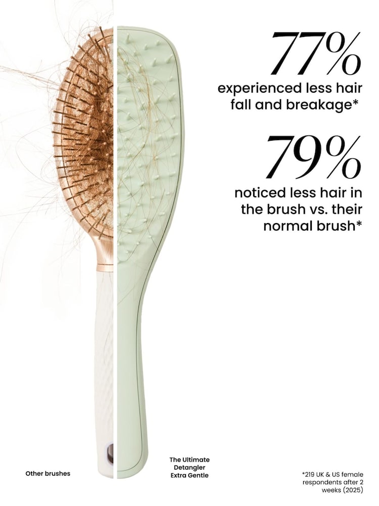 Tangle Teezer The Ultimate Detangler Extra Gentle - Eucalyptus Green - Image 5 of 5