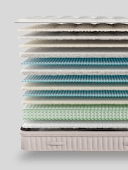 Simba Earth Apex White Mattress - Image 6 of 6