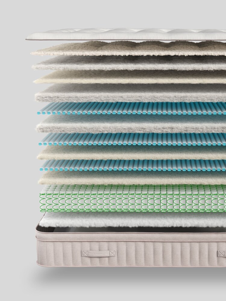 Simba Earth Apex White Mattress - Image 6 of 6
