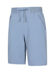 Mountain Warehouse Aqua Blue Womens Explorer Zip-Off Quick Drying UV Trousers - Image 9 of 11