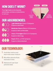 ModiBodi Black High Waist Classic Period Pants - Image 9 of 9