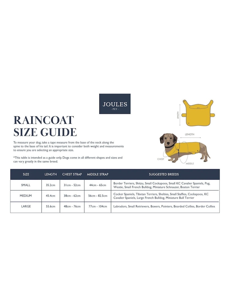 Joules Brown Burra Raincoat - Image 6 of 6