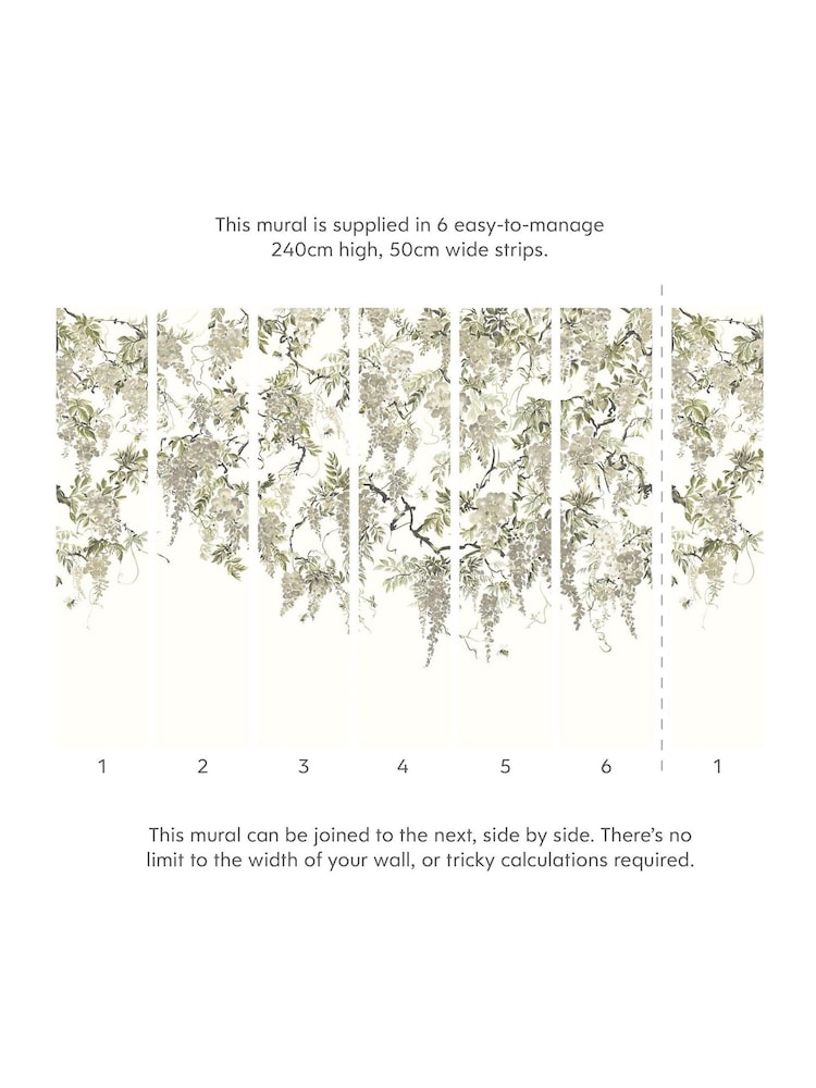 Ohpopsi Linen Trailing Wisteria 10M Wallpaper - Image 5 of 5