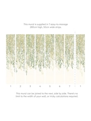 Ohpopsi Sage Ochre Cascadiing Willow 10M Wallpaper - Image 4 of 5