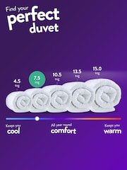 Slumberdown Anti Allergy 7.5 Tog Duvet - Image 8 of 9