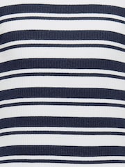 ONLY KIDS Blue Ribbed Midi Dress - Image 3 of 3