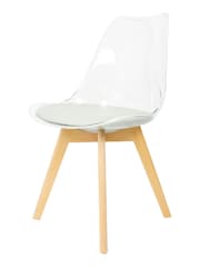 Fusion Living Light Grey Soho Clear Plastic Dining Chair with Squared Light Light Wood Leg Wood Legs - Image 2 of 6
