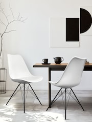 Fusion Living White Soho Plastic Dining Chairs Black Leg Set of 2 - Image 1 of 6