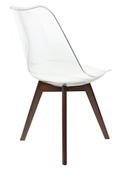 Fusion Living White Soho Clear Plastic Dining Chair with Squared Light Dark Wood Leg Wood Legs - Image 5 of 6