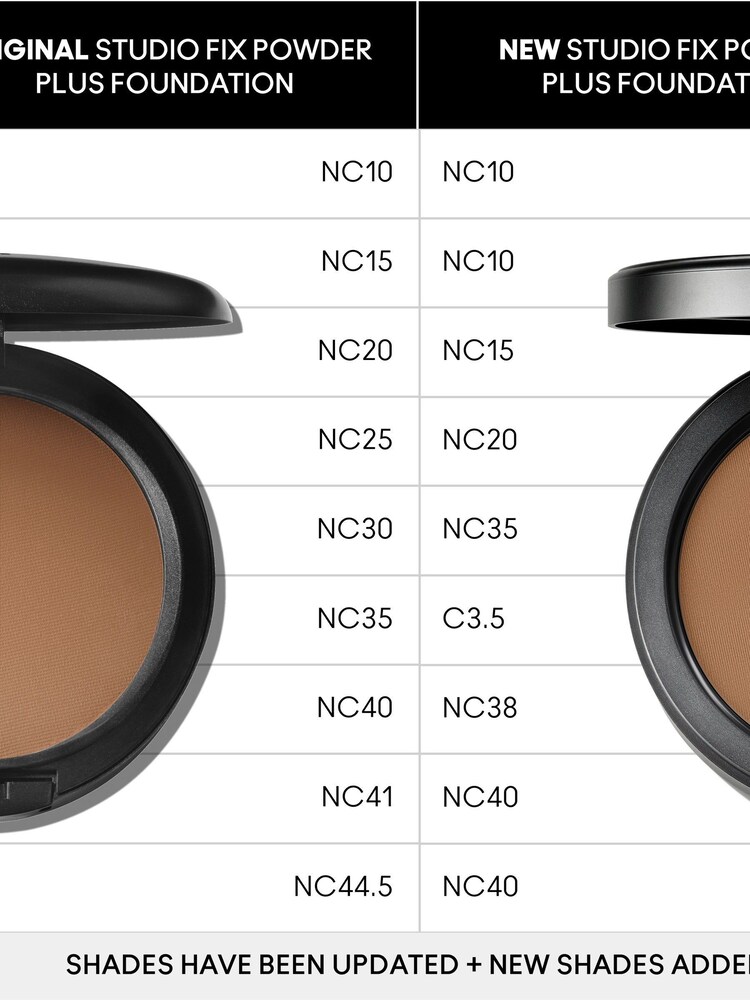 MAC Plus Studio Fix Powder Refill Foundation - Image 3 of 3