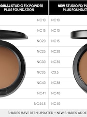MAC Plus Studio Fix Powder Refill Foundation - Image 4 of 4