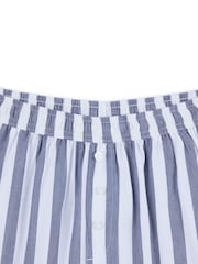 Chelsea Peers Blue Poplin Stripe Shorts - Image 4 of 5