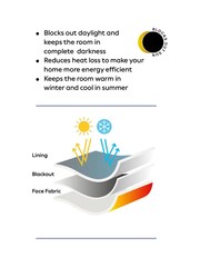 Natural Oatmeal Matte Velvet Fringe Blackout/Thermal Eyelet Curtains - Image 4 of 6