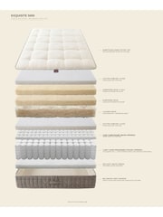 Millbrook Beds Exquisite 5000 Pocket Sprung Natural Firm Mattress - Image 8 of 8