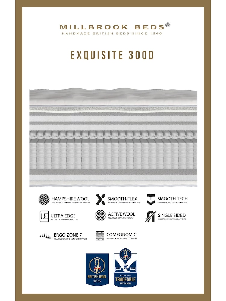 Millbrook Beds Exquisite 3000 Pocket Sprung Natural Medium Mattress - Image 6 of 6