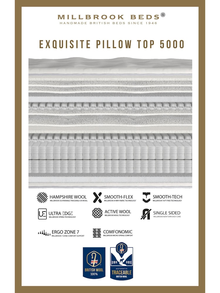Millbrook Beds Exquisite Pillow Top 7000 Pocket Natural Medium Mattress - Image 6 of 6
