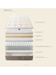 Millbrook Beds Exquisite 1015 Pocket Sprung Natural Medium Mattress - Image 8 of 8