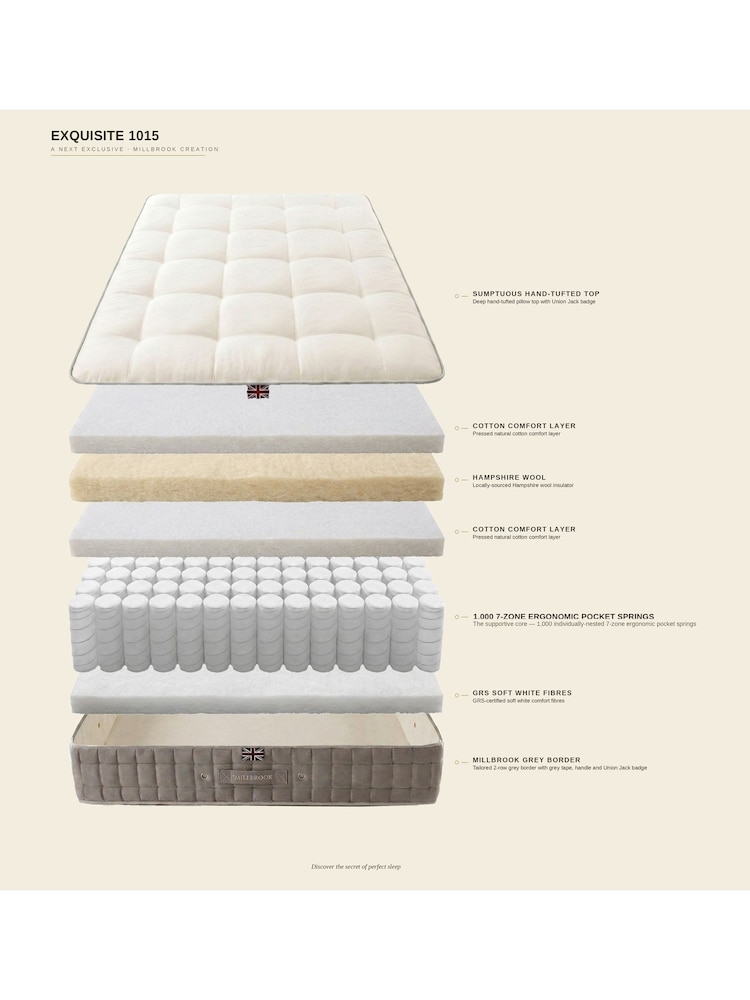 Millbrook Beds Exquisite 1015 Pocket Sprung Natural Medium Mattress - Image 8 of 8 Millbrook Beds Exquisite 1015 Pocket Sprung Natural Medium Mattress - Image 8 of 8