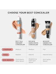 IT Cosmetics Do It All Radiant Concealer - Image 11 of 12