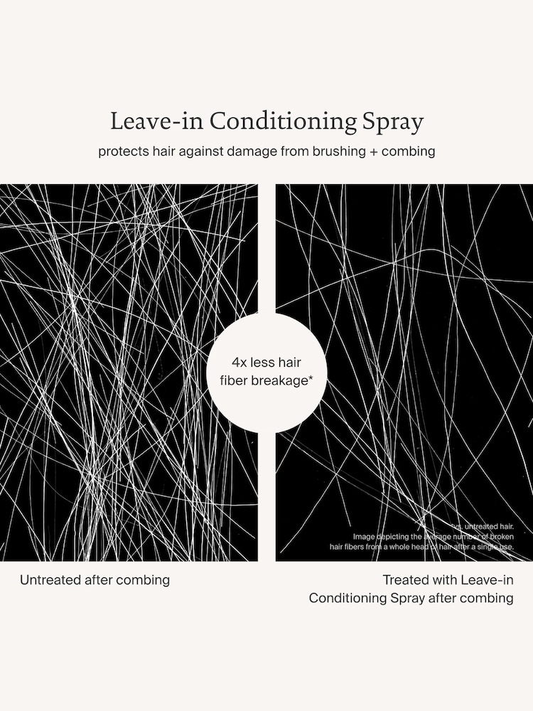 Living Proof Leave In Conditioning Spray 50ml - Image 9 of 9 Living Proof Leave In Conditioning Spray 50ml - Image 9 of 9