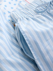 Cath Kidston Blue Stanley Stripe Print Cotton Button Through Woven Pyjamas - Image 10 of 12