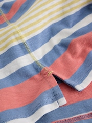 Camiseta listrada Abbie da White Stuff - Imagem 6 de 6